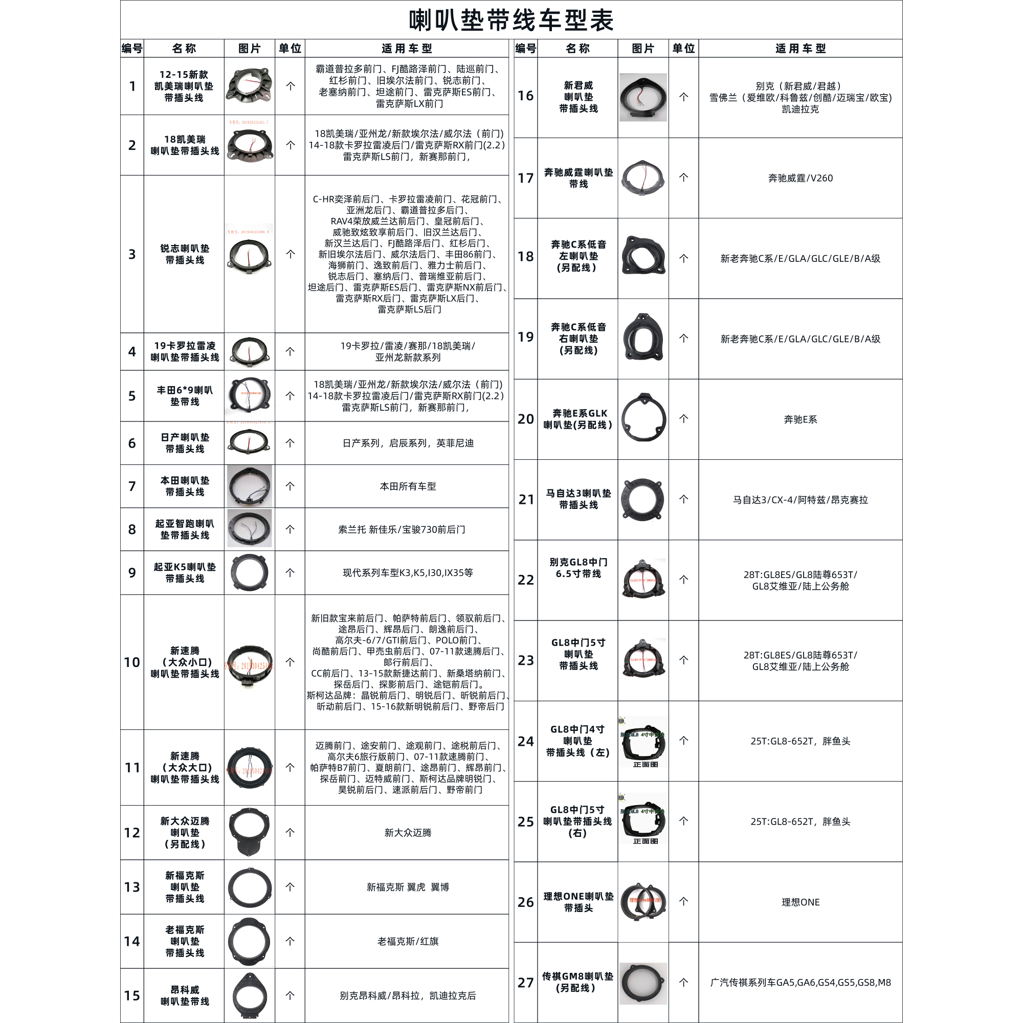 喇叭垫带线车型表